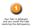 delaware Delinquent loan