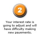 adjusting interest rate