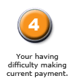 difficulty making payments